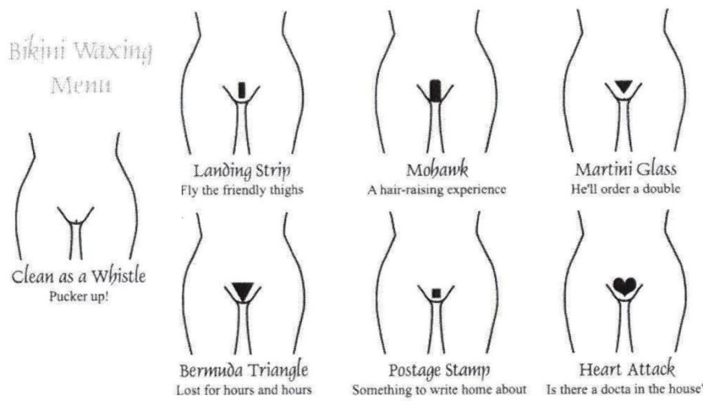 Pubic Hair Styles for Women